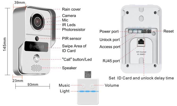 wifi deurspion functies